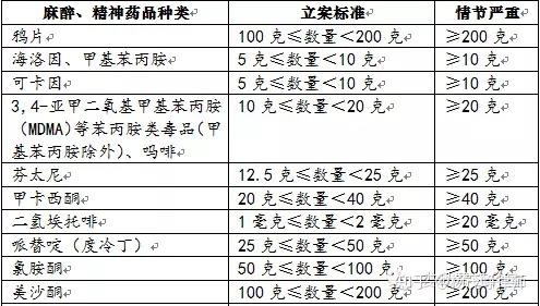 百科 第7页