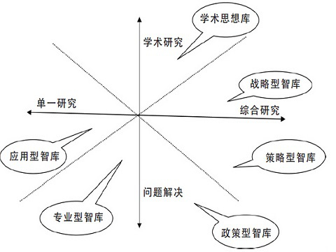 百科 第25页