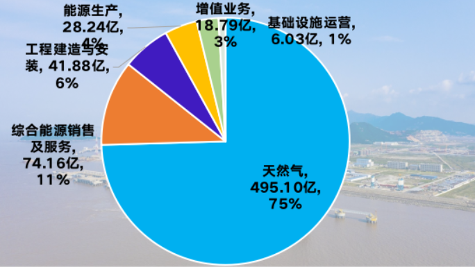 2025年新奥最新资料内部资料,揭秘预测背后全套路!快速精.