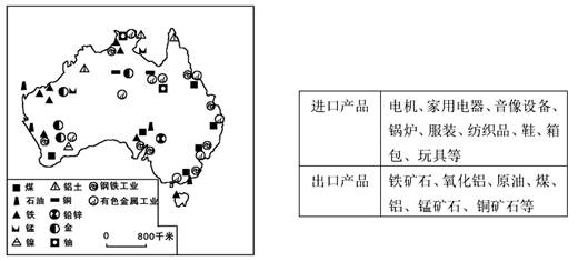 百科 第18页