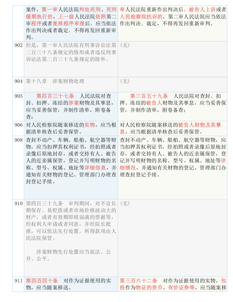 咨询 第17页