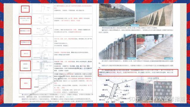 咨询 第16页