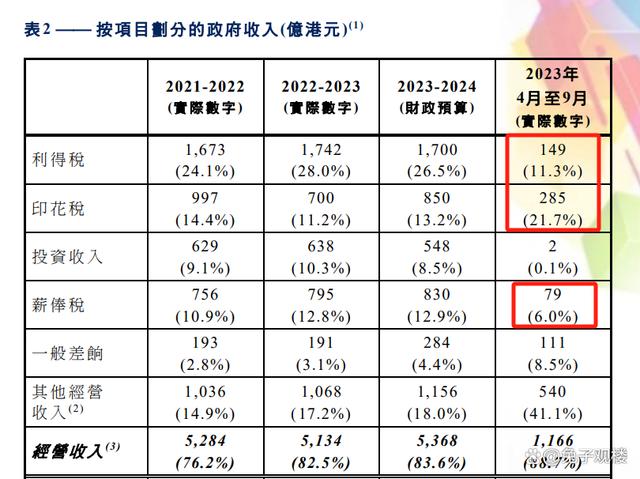 百科 第16页