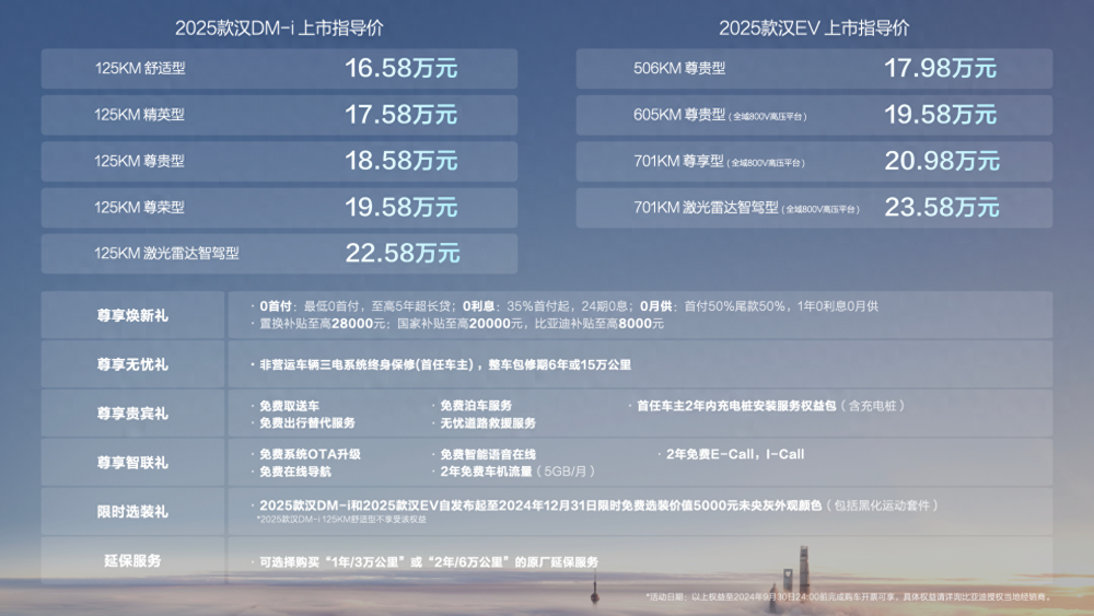 新奥2025年免费资料大全,新奥2025年免费资料大全汇总