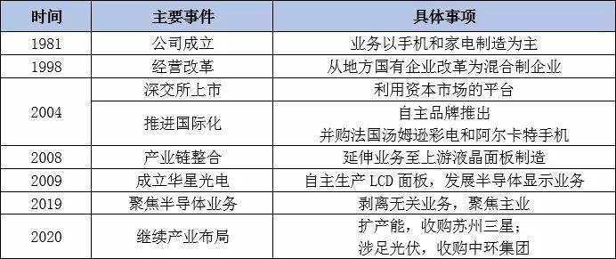 新澳2025最新资料大全|科学分析解析说明 幼儿园 安庆.