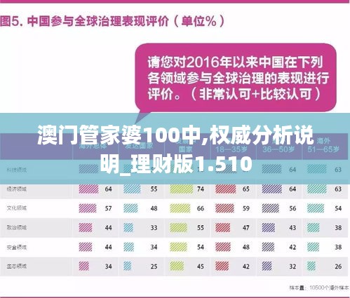 澳门与香港;2025年管家婆100%精准的全面释义与展望