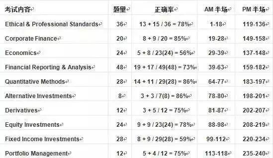 最准一码一肖100%噢,揭秘百分百准确一码一肖的神秘预测