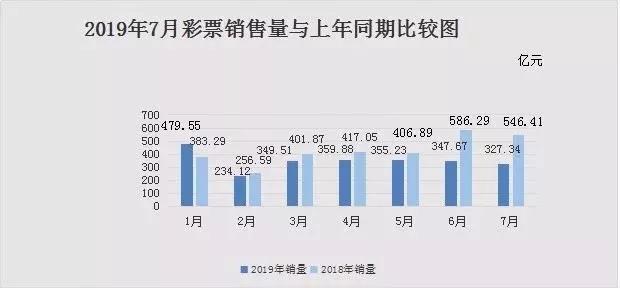 2025年天天彩免费资料全面释义、解释与落实 今日金融