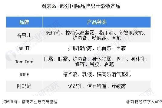 2025年天天彩免费资料全面释义、解释与落实 今日金融