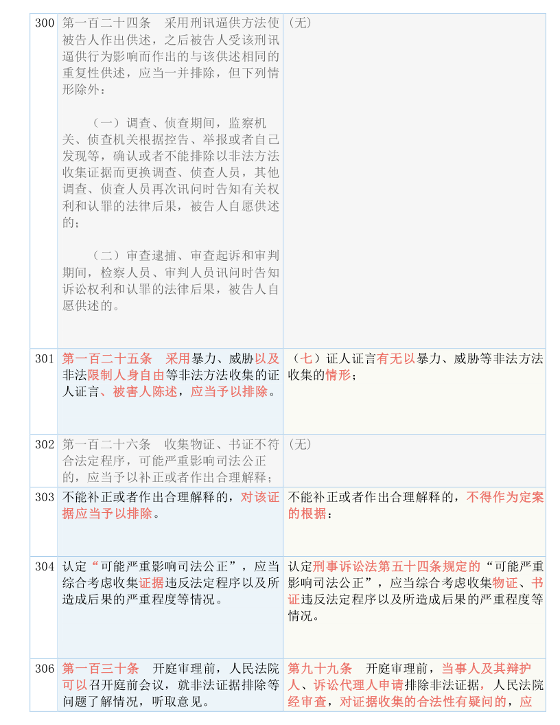 澳门与香港一码一肖一特一中详解释义、解释与落实 视频