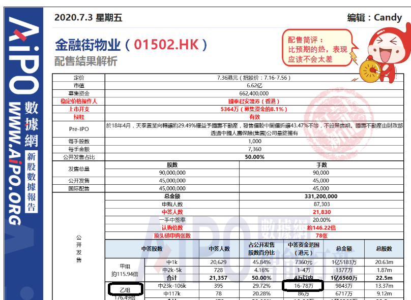 新澳2025最新资料大全044期39-12-8-1-3-24T:36