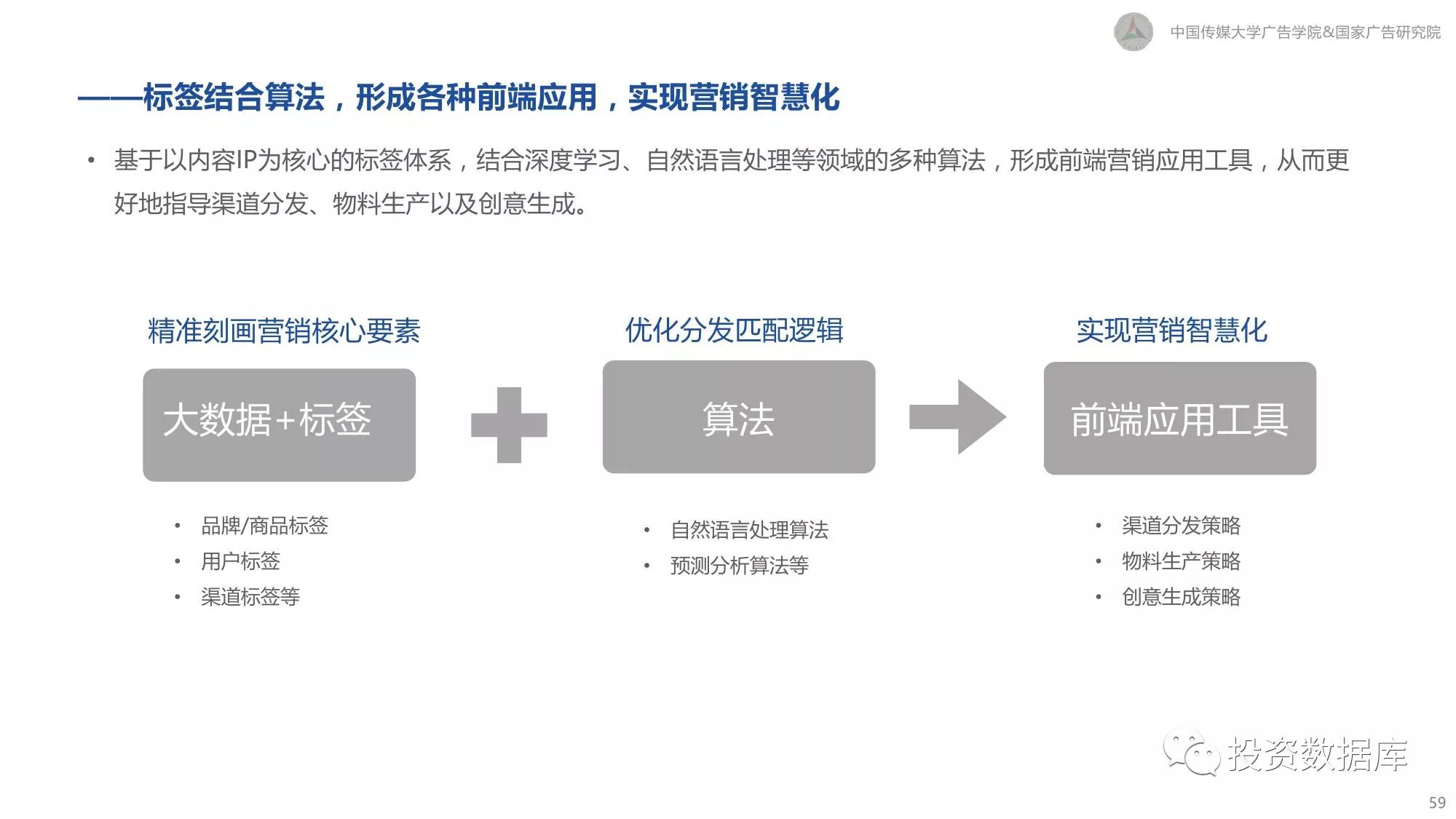 新澳精准资料免费提供网站有哪些,揭秘获取精准资料的最佳