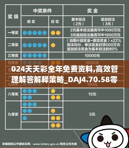 2025年天天彩免费资料全面释义、解释与落实 今日金融