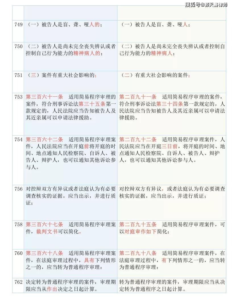 新闻 第74页