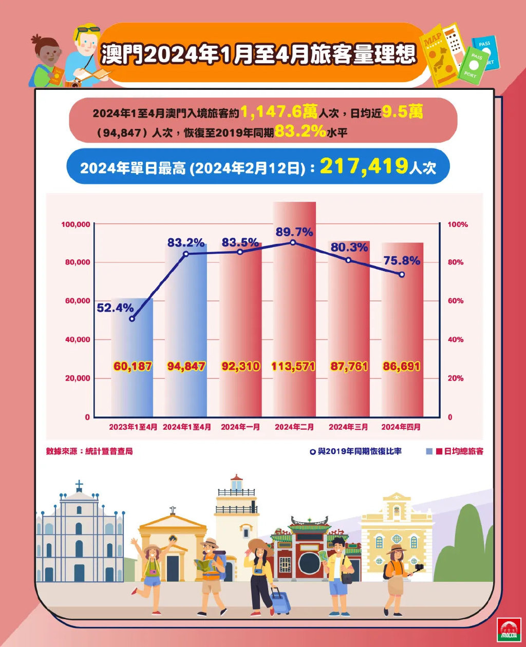 澳门2025全年免费资枓大全,定量解答解释落实_8hy04.33.80
